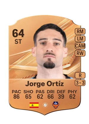Jorge Ortíz 64 ST