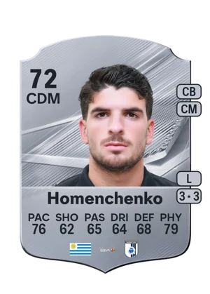 Homenchenko 72 CDM