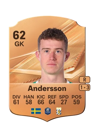 Andersson 62 GK
