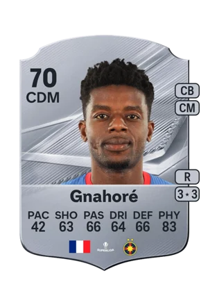 Gnahoré 70 CDM