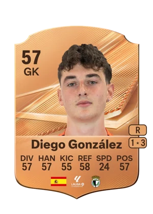 Diego González 57 GK