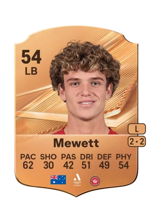 Mewett 54 LB