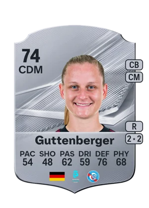 Guttenberger 74 CDM