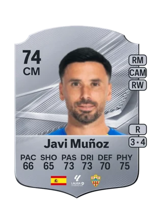 Javi Muñoz 74 CM