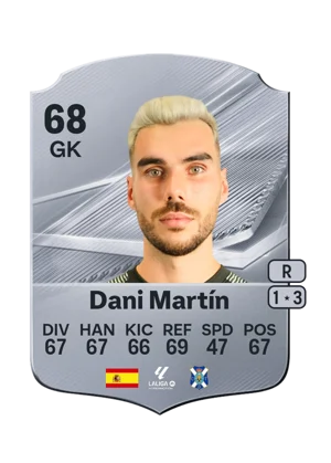 Dani Martín 68 GK