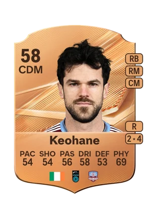 Keohane 58 CDM