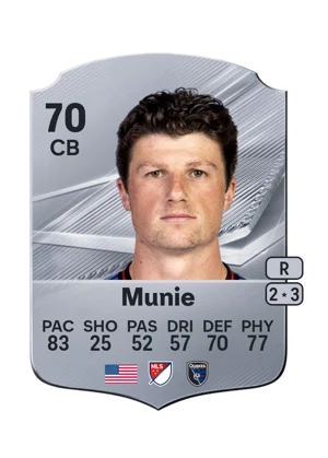 Munie 70 CB