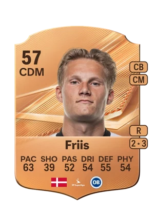 Friis 57 CDM