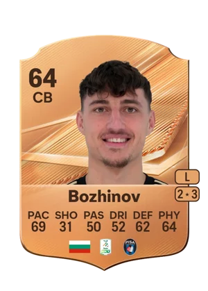 Bozhinov 64 CB