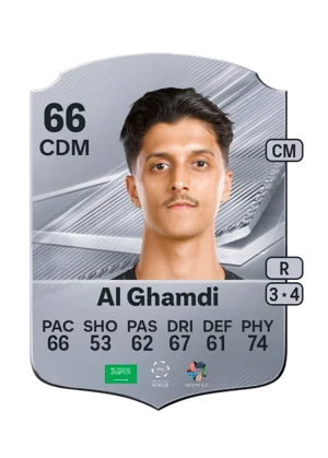 Al Ghamdi 66 CDM