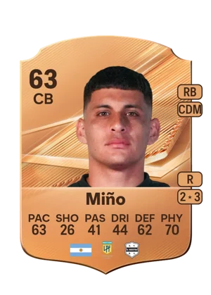 Miño 63 CB