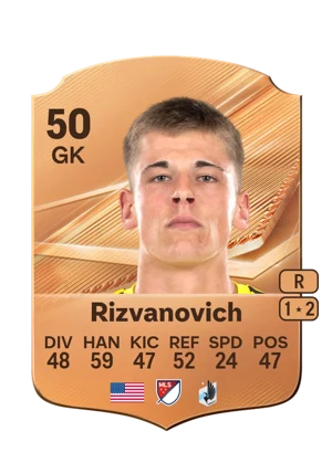 Rizvanovich 50 GK