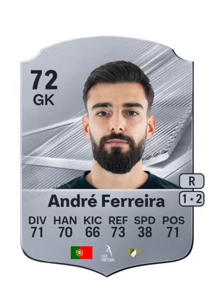 André Ferreira 72 GK