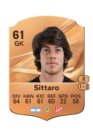 Sittaro 61 GK