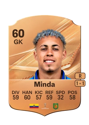Minda 60 GK