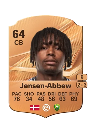 Jensen-Abbew 64 CB