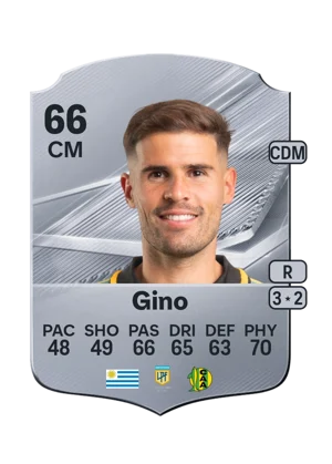 Gino 66 CM