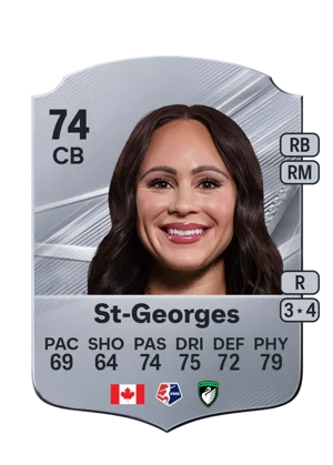 St-Georges 74 CB