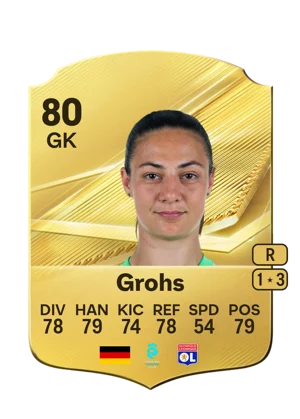 Grohs 80 GK