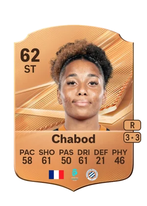 Chabod 62 ST