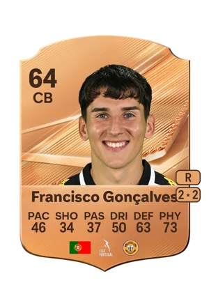 Francisco Gonçalves 64 CB