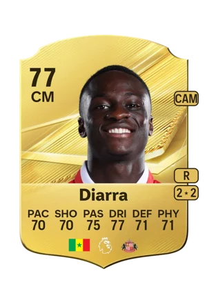 Diarra 77 CM