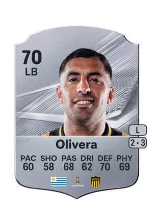Olivera 70 LB