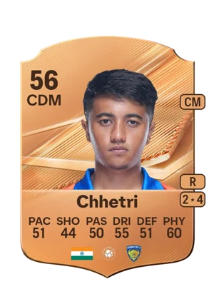 Chhetri 56 CDM