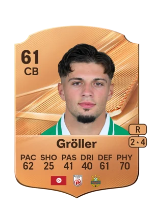Gröller 61 CB
