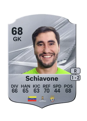 Schiavone 68 GK