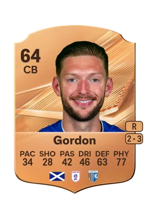 Gordon 64 CB