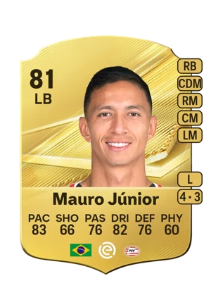 Mauro Júnior 81 LB