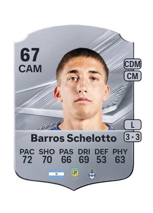 Barros Schelotto 67 CAM