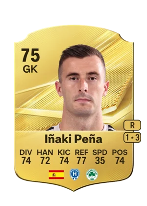 Iñaki Peña 75 GK