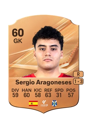 Sergio Aragoneses 60 GK