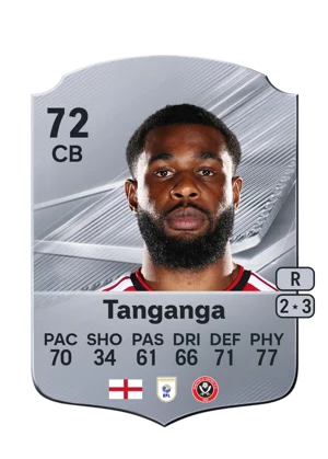 Tanganga 72 CB