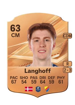 Langhoff 63 CM