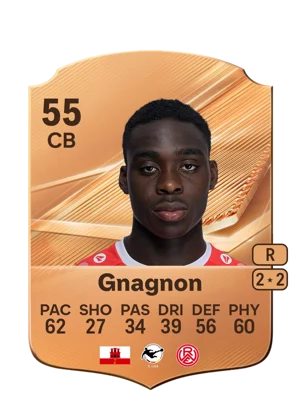 Gnagnon 55 CB