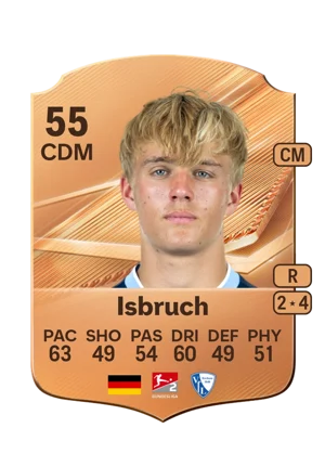 Isbruch 55 CDM
