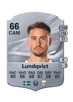 Lundqvist 66 CAM