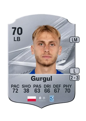 Gurgul 70 LB