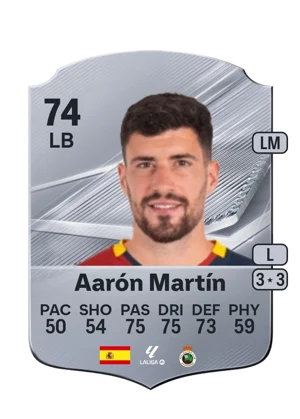 Aarón Martín 74 LB