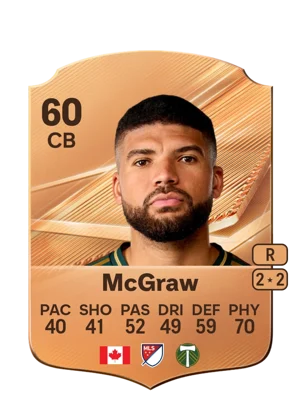 McGraw 60 CB