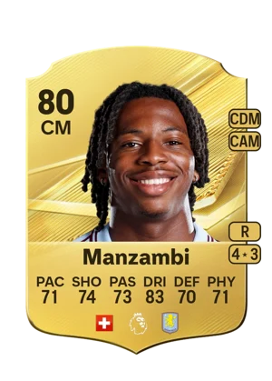 Manzambi 80 CM