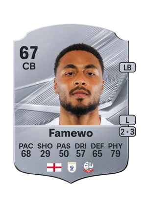 Famewo 67 CB