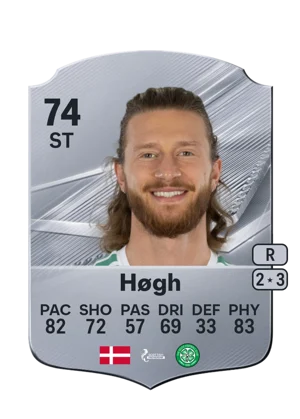 Høgh 74 ST