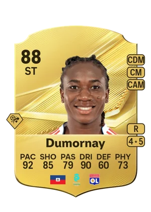 Dumornay 88 ST