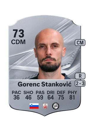 Gorenc Stanković 73 CDM