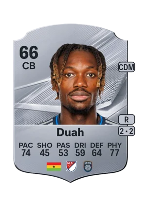 Duah 66 CB