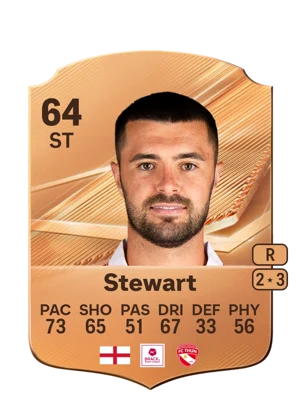 Stewart 64 ST